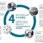 Quy Trình Chuyên Nghiệp