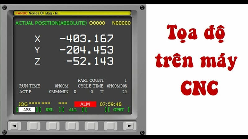 Hiệu Chuẩn Hệ Tọa độ Cnc được Chia Thành 3 Cấp độ