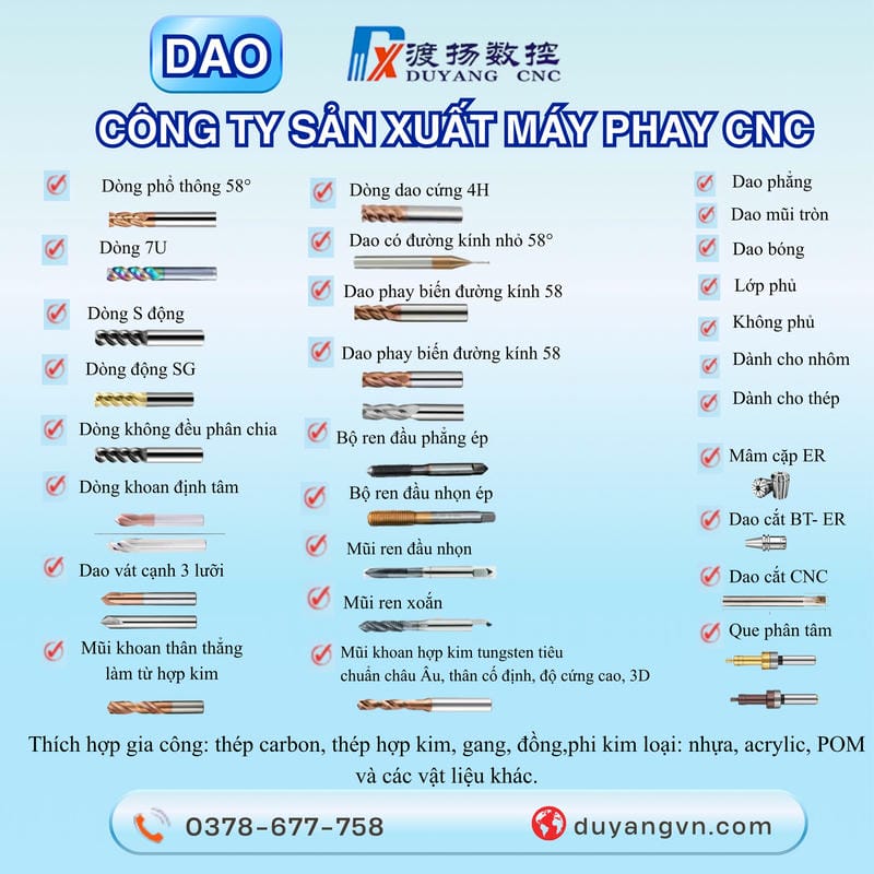 Mũi Khoan Cnc